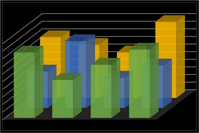 Unlocking Potential: The Empowering Impact of Effective Loss Trend Analysis in Workers’ Compensation