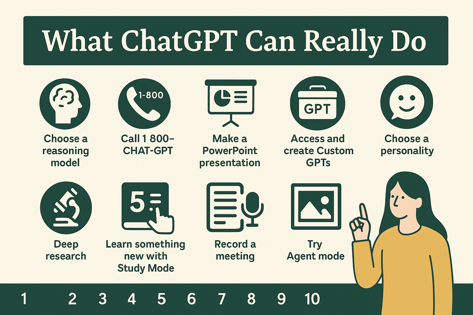 Study Hall: What ChatGPT Can Really Do  