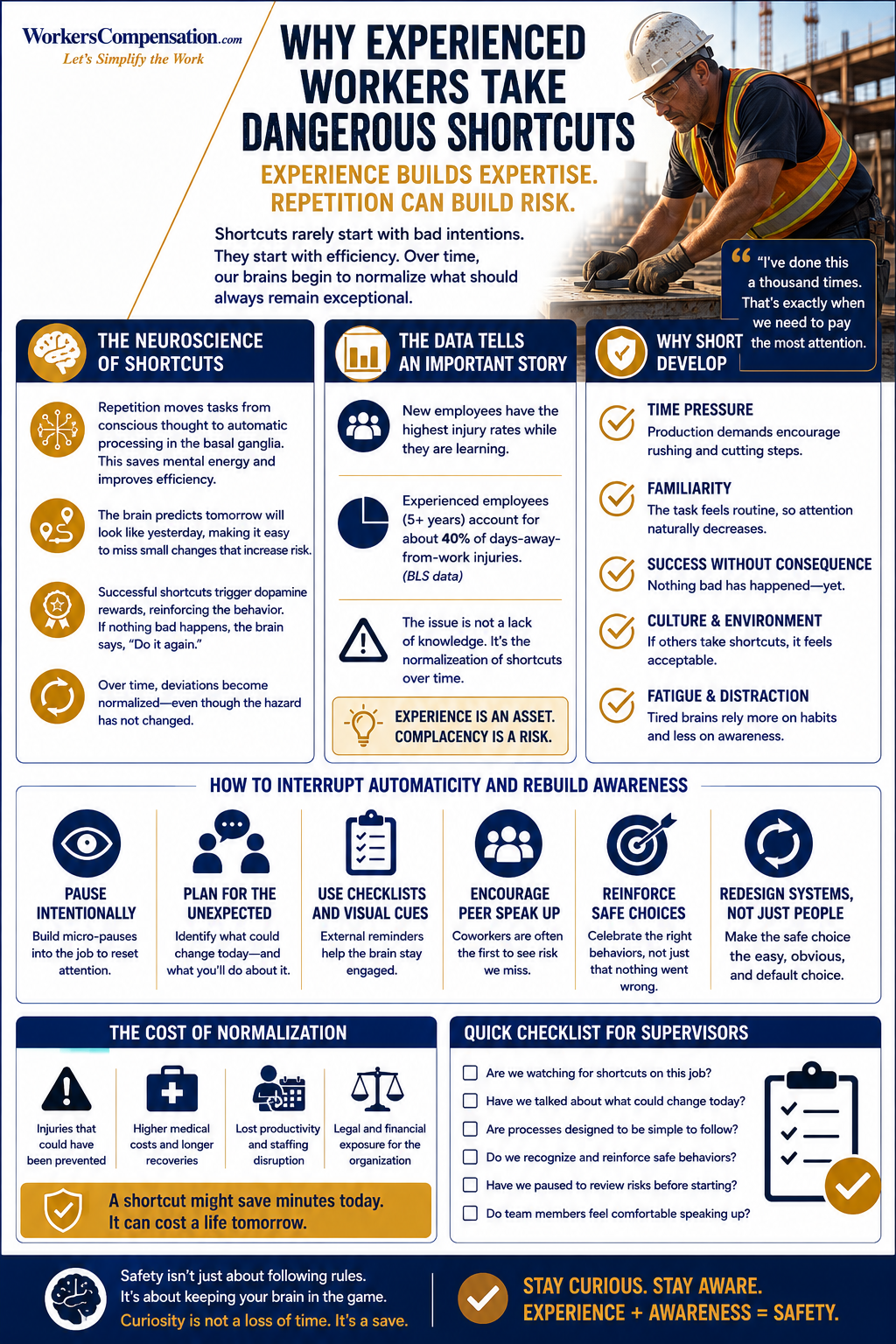 Why Experienced Workers Take Dangerous Shortcuts  