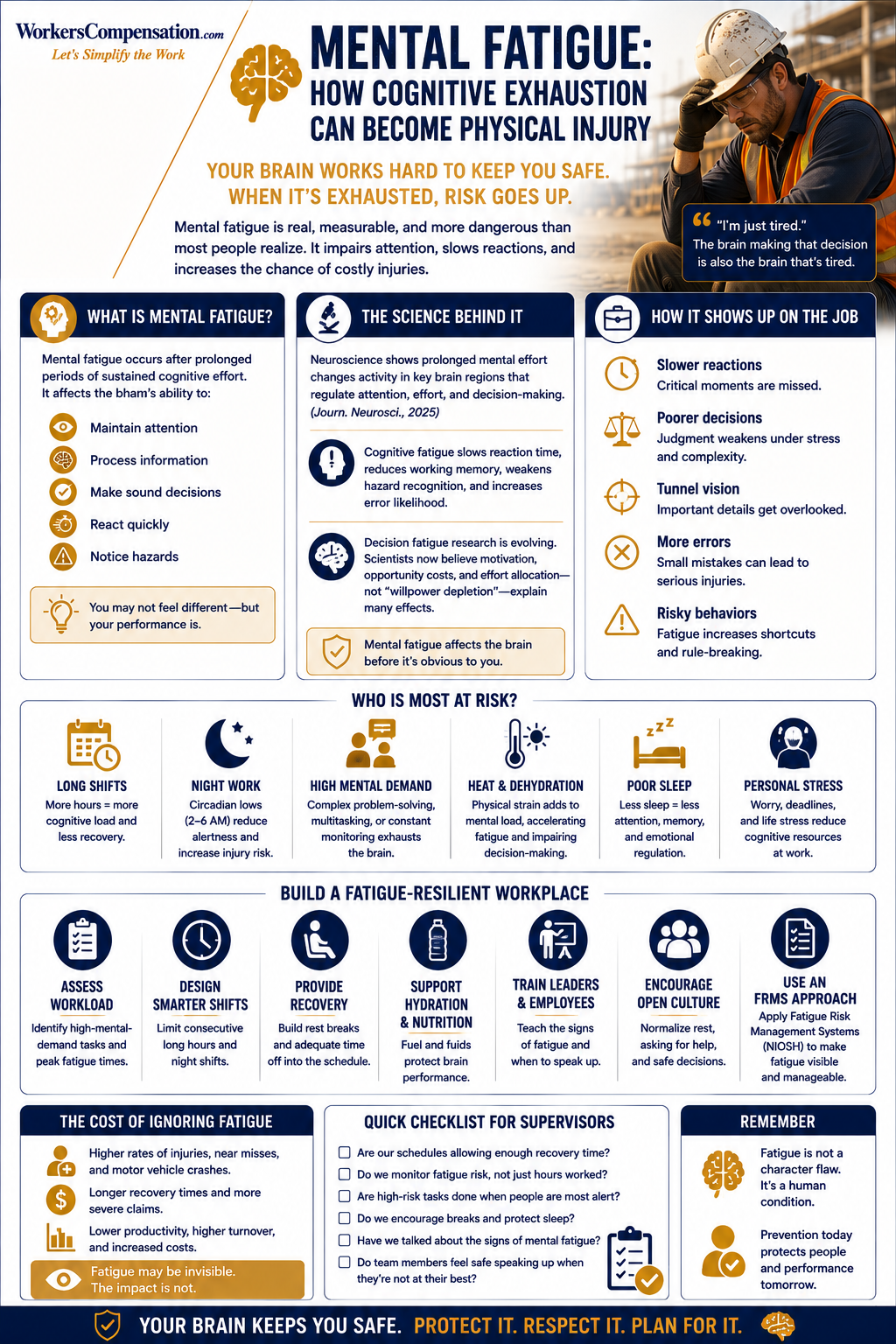Mental Fatigue: How Cognitive Exhaustion can Become Physical Injury  