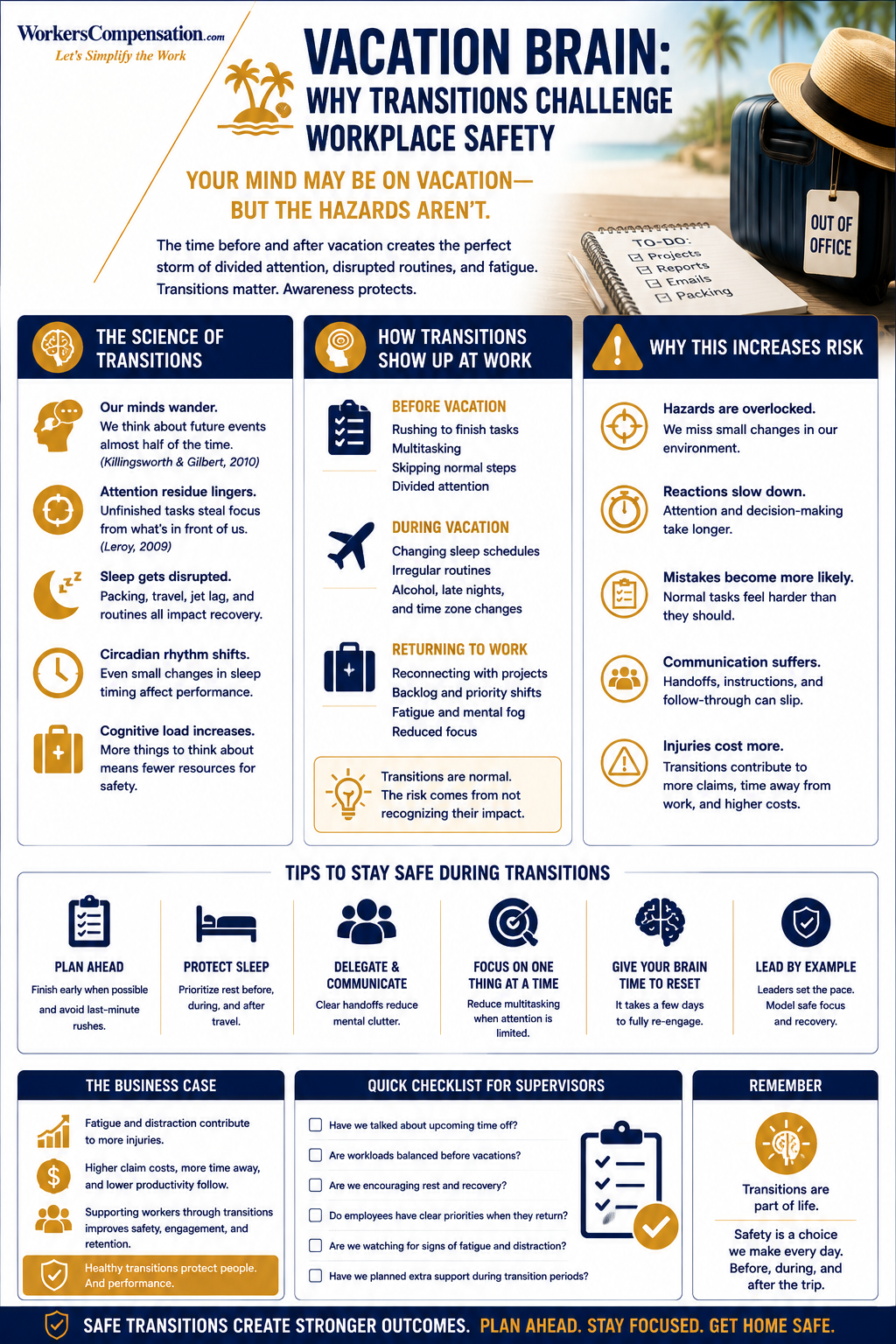 Vacation Brain: Why Transitions Challenge Workplace Safety  