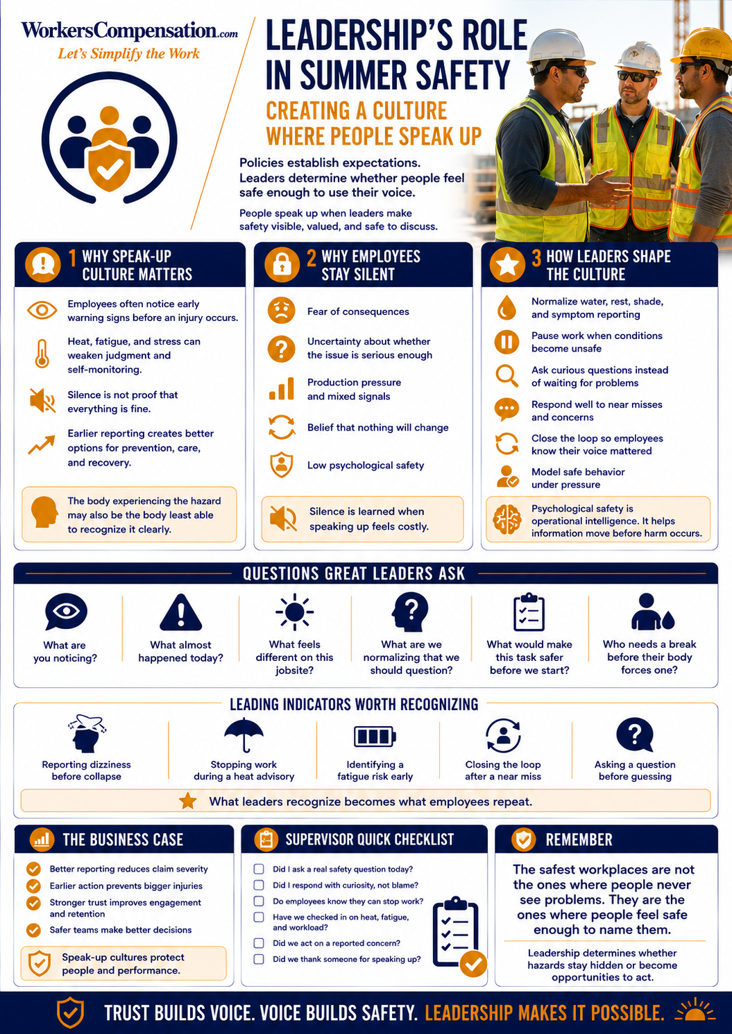 Leadership’s Role in Summer Safety: Creating a Culture Where People Speak Up  