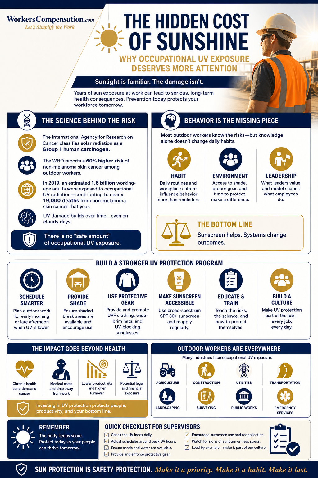 The Hidden Cost of Sunshine: Why Occupational UV Exposure Deserves More Attention  