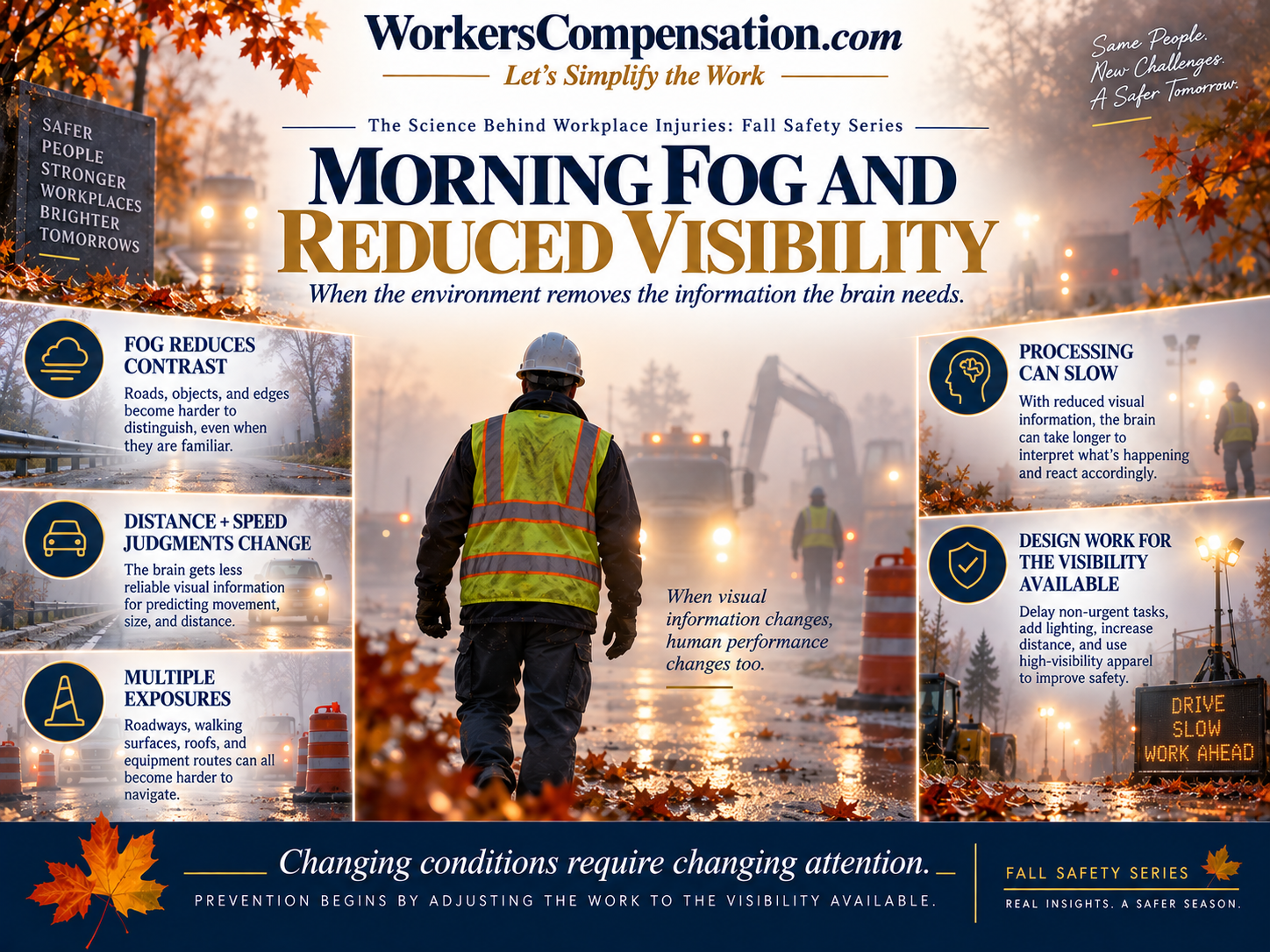 Morning Fog and Reduced Visibility  