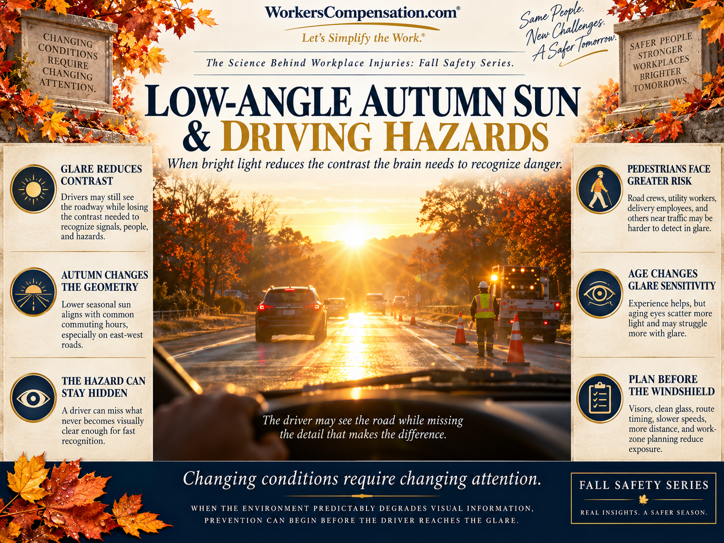 Low-Angle Autumn Sun & Driving Hazards  