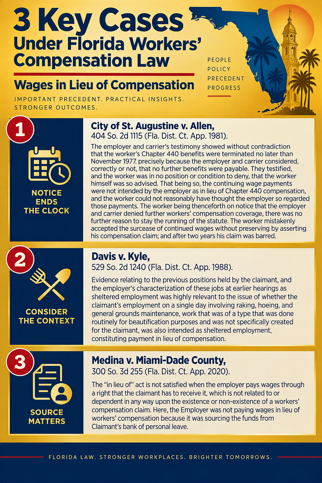 3 Key Cases on Salary in Lieu of Compensation under Florida Workers’ Compensation Law 