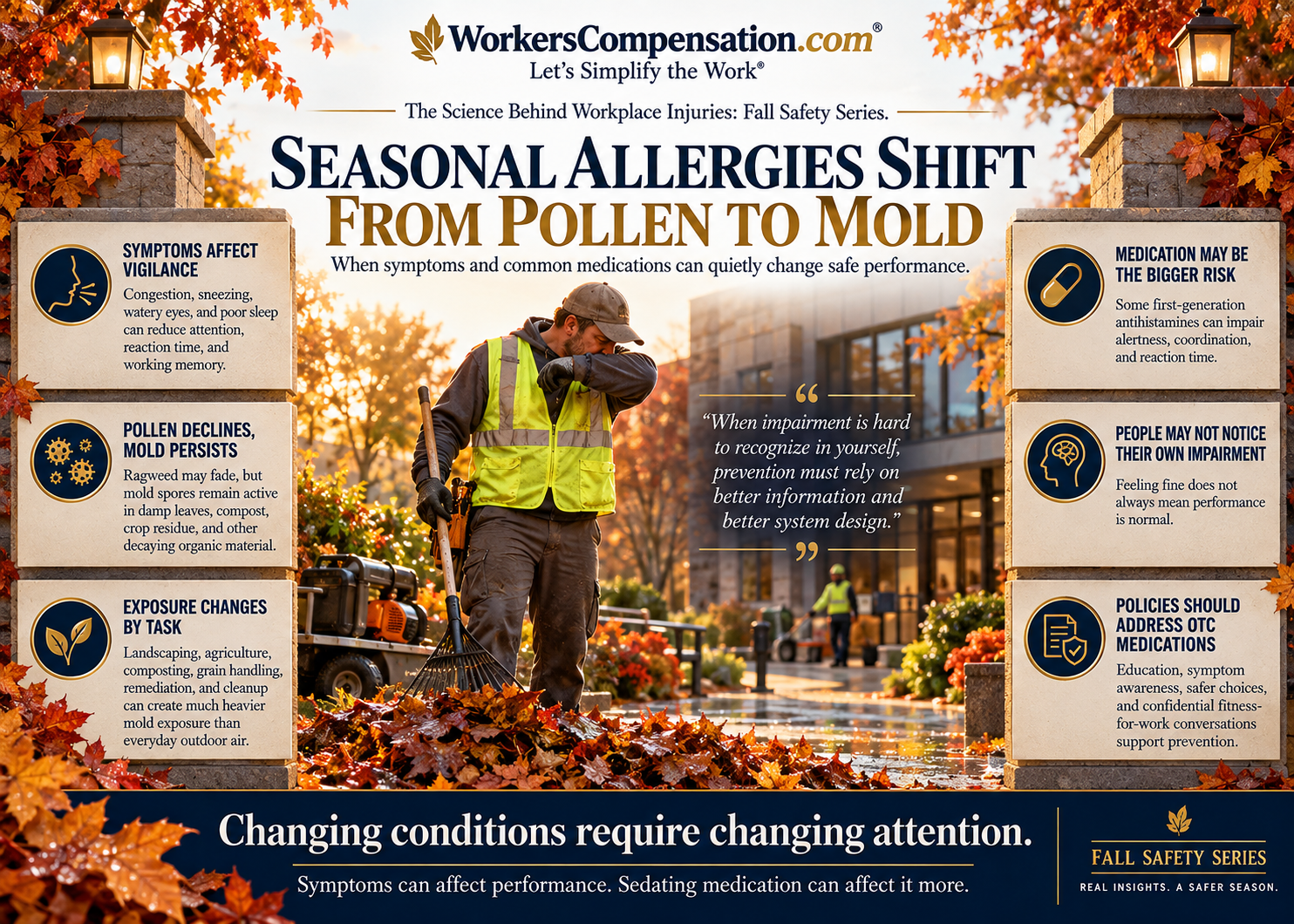 Seasonal Allergies Shift from Pollen to Mold  