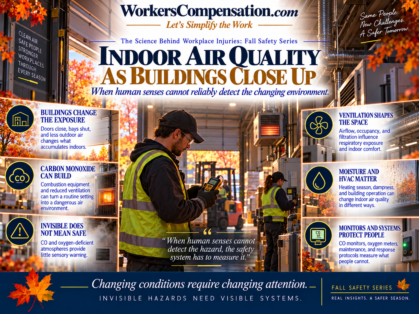 Indoor Air Quality as Buildings Close Up  