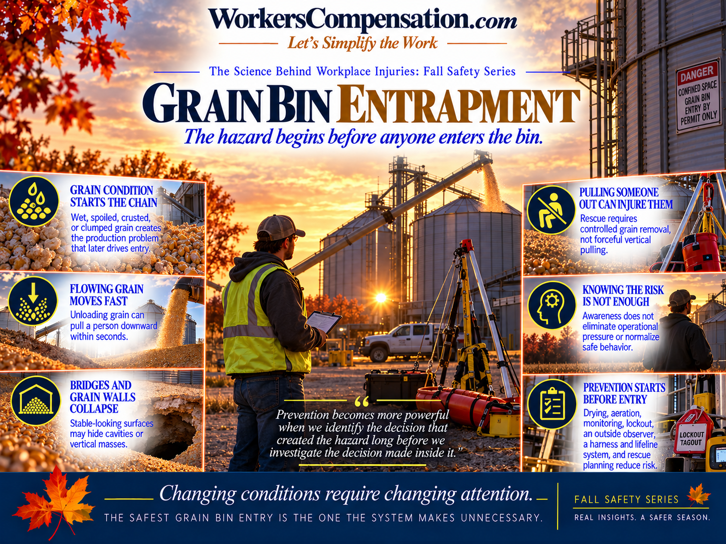 Grain Bin Entrapment  