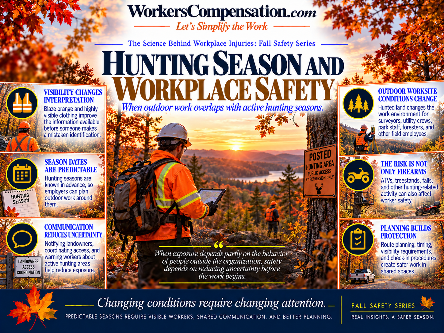 Hunting Season and Workplace Safety  