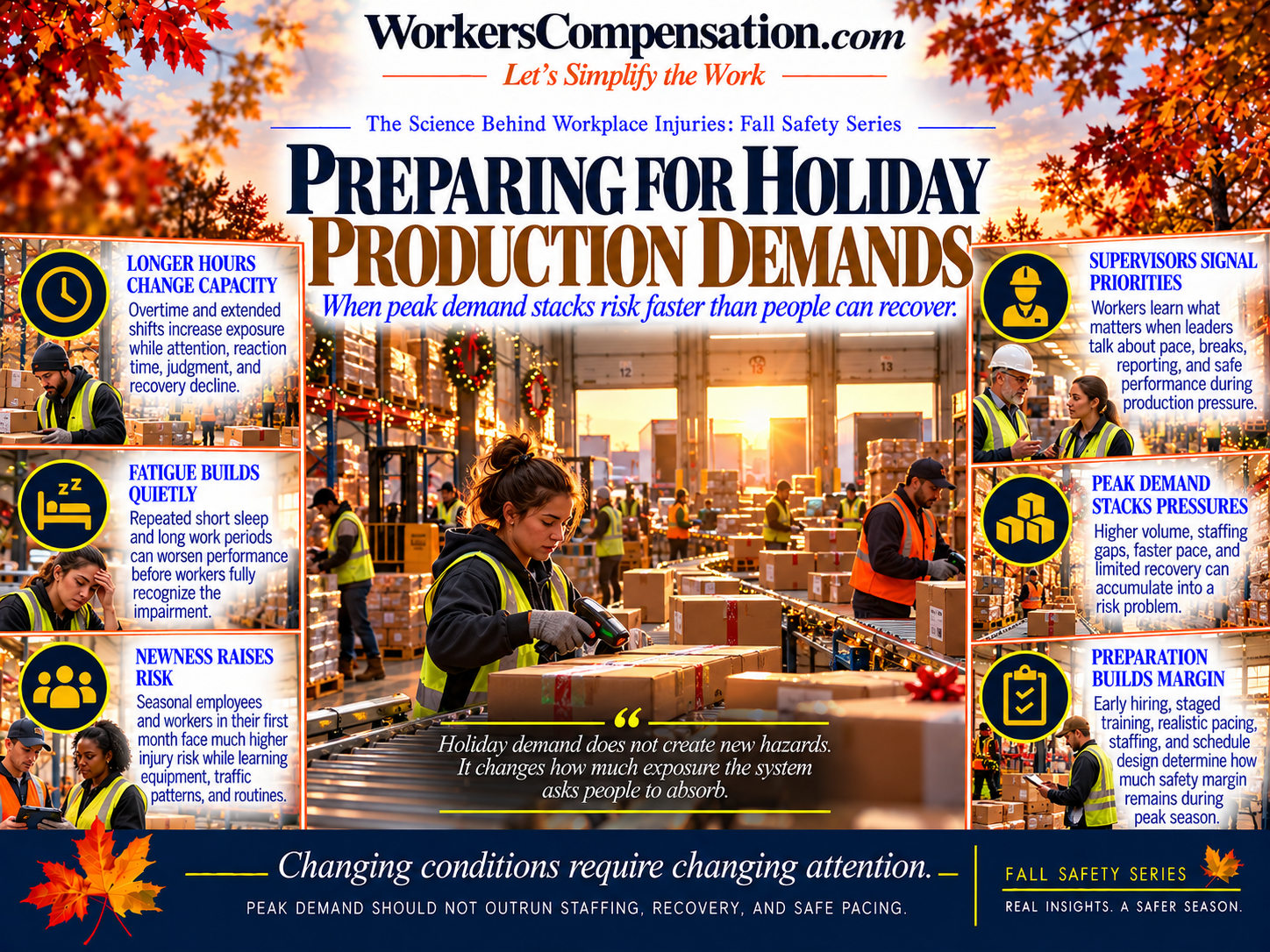 Preparing for Holiday Production Demands  
