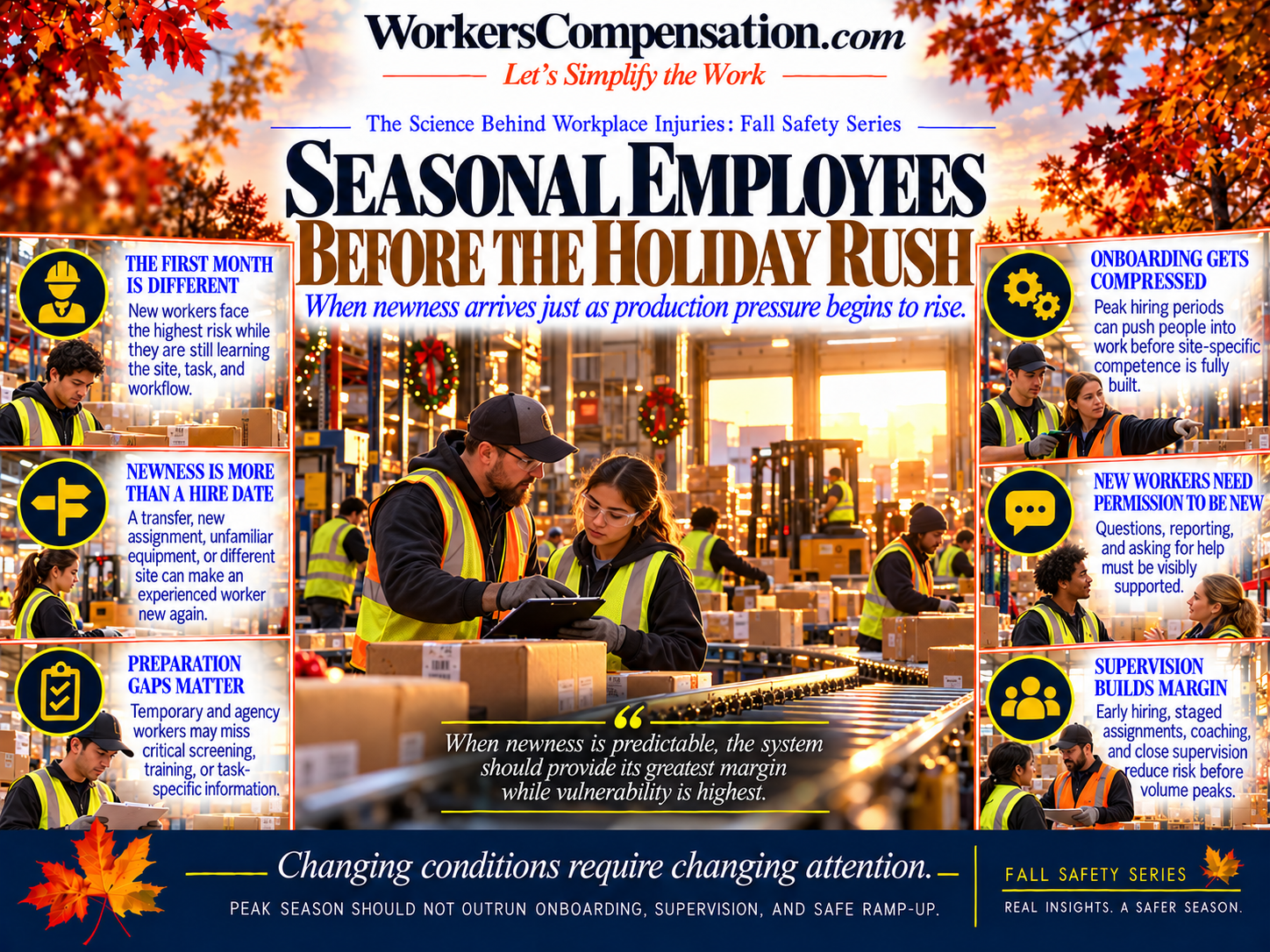 Seasonal Employees Before the Holiday Rush 
