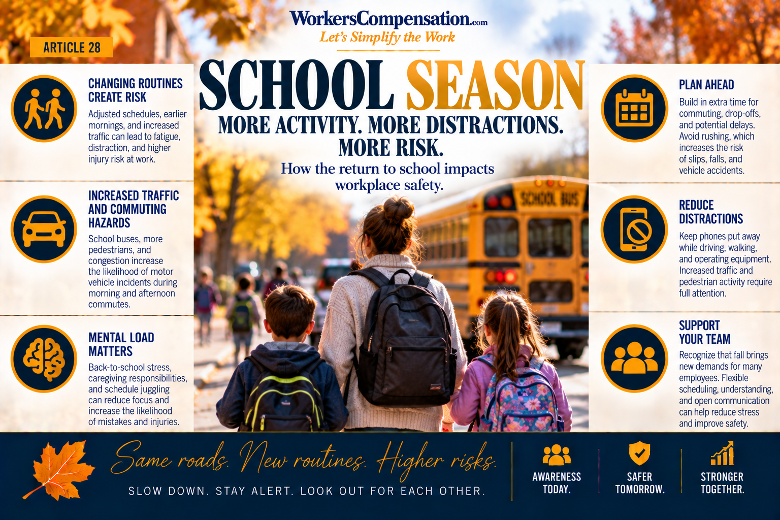 School Zones Return  